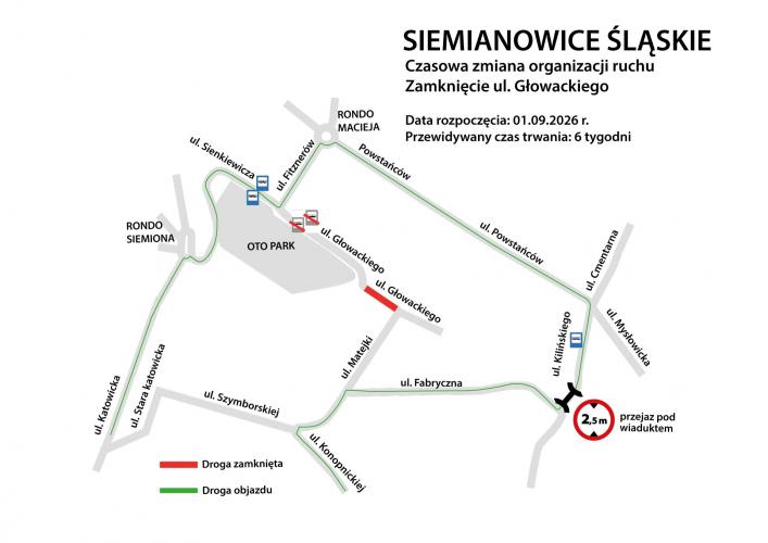 Zamknięcie ulicy - ulica Głowackiego 